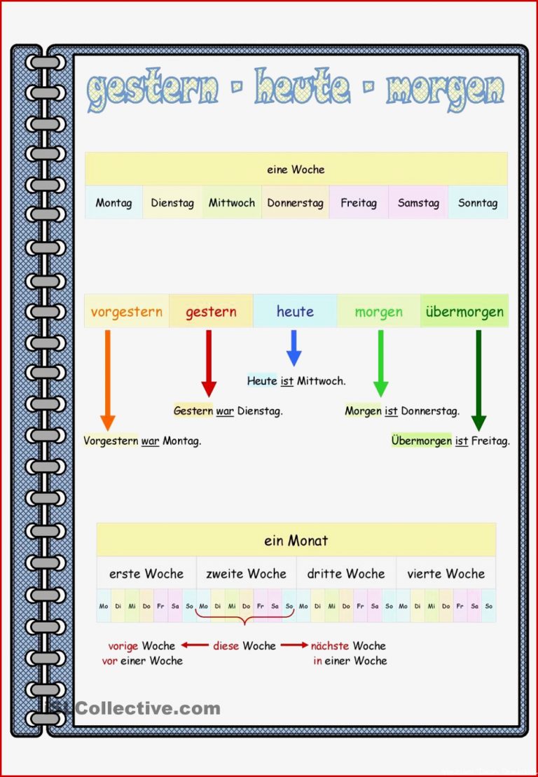 Gestern heute morgen Lernposter
