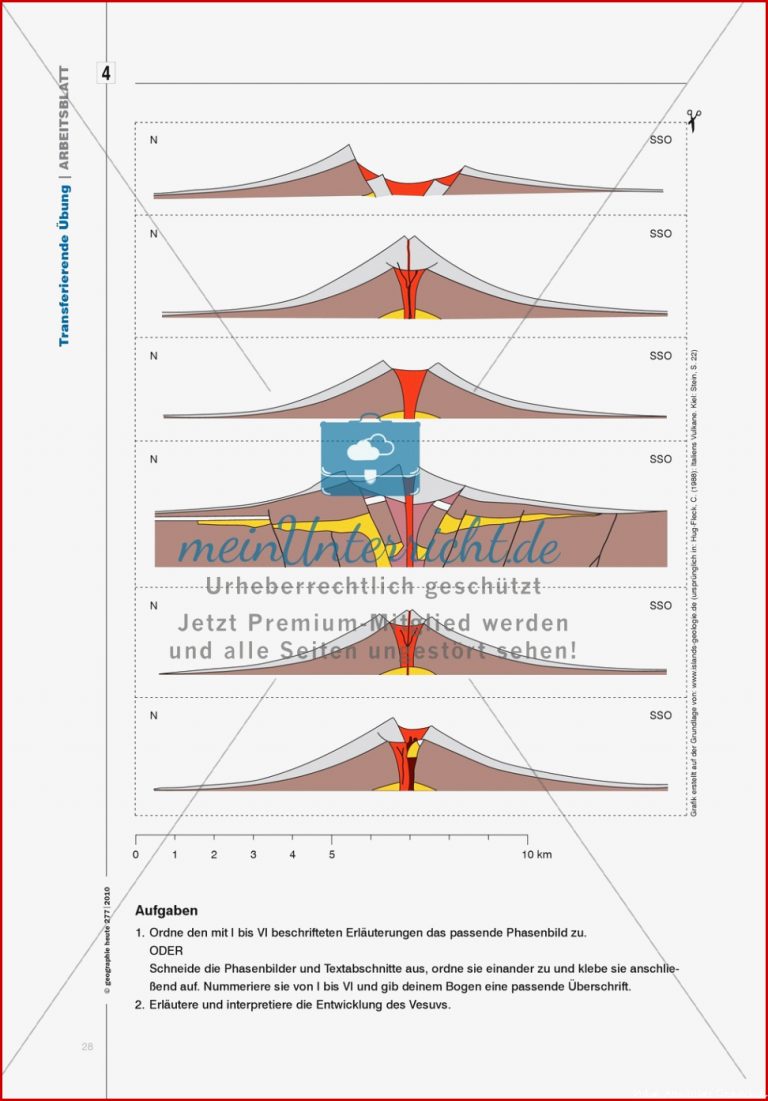 Gestufte Übungen Wissen Zum thema Vulkanismus Festigen
