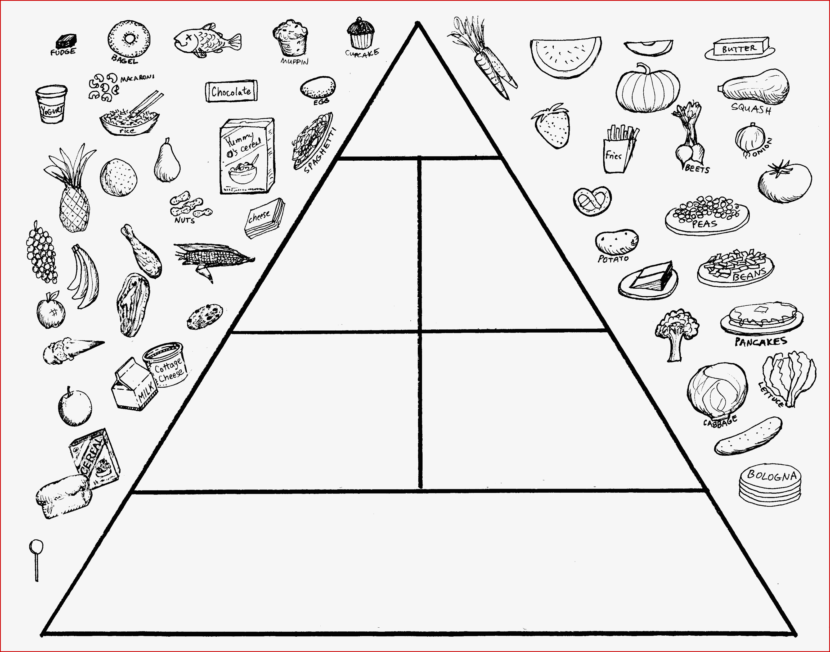 Gesunde Ernährung Arbeitsblätter Worksheets