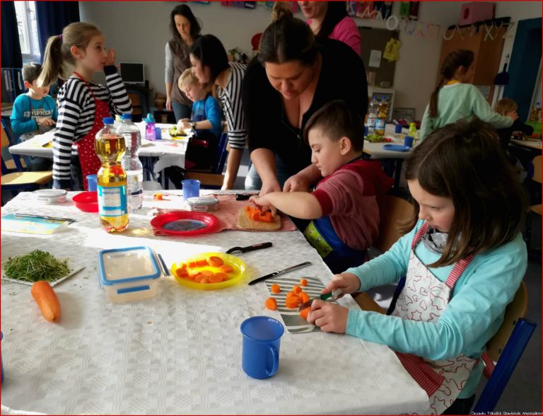 Gesundes Frühstück – Grundschule Am Lindach