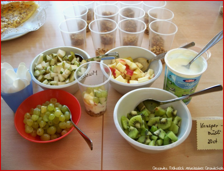 Gesundes Frühstück – Maternus Grundschule