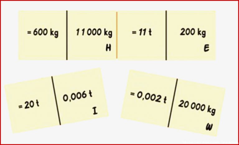 Gewichte Domino • Mathematik Klasse 1 bis 6