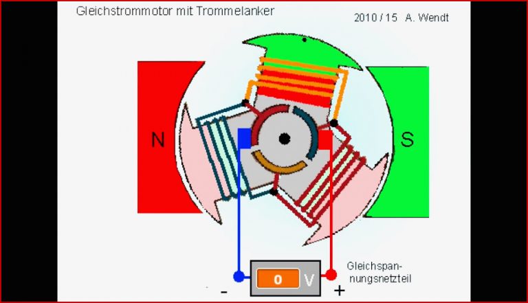 Gleichstrom Motor mit Trommelanker neu