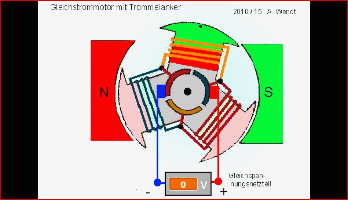 Gleichstrom Motor Mit Trommelanker Neu