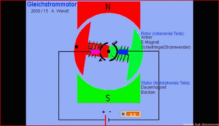 GLEICHSTROMMOTOR FUNKTIONSWEISE PDF