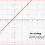 Gleichung Für Zufällige Lineare Funktionen Aufstellen