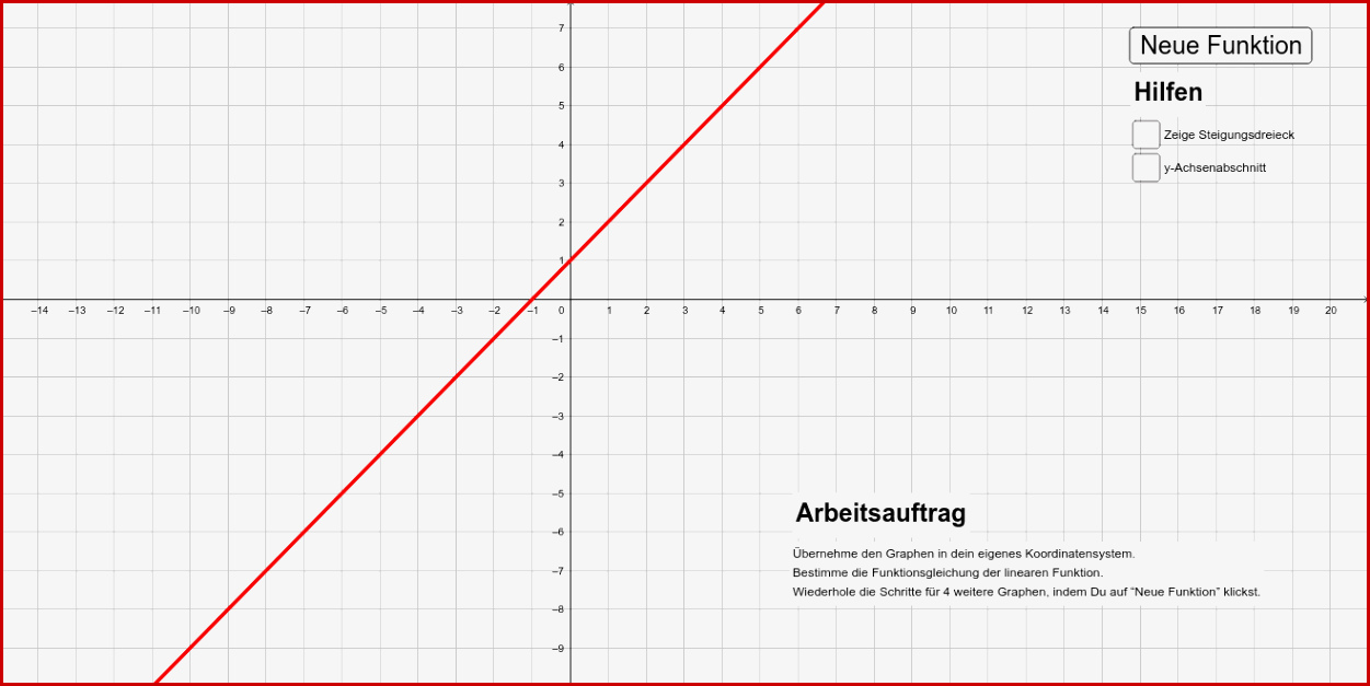 Gleichung Für Zufällige Lineare Funktionen Aufstellen