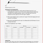 Gleichungen Waage Arbeitsblatt Carl Winslow Grundschule