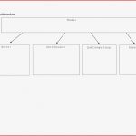 Grafik Zur Quellenanalyse – Unterrichtsmaterial Im Fach