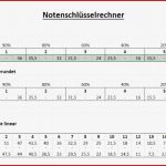 Gratis Lehrer Zeit