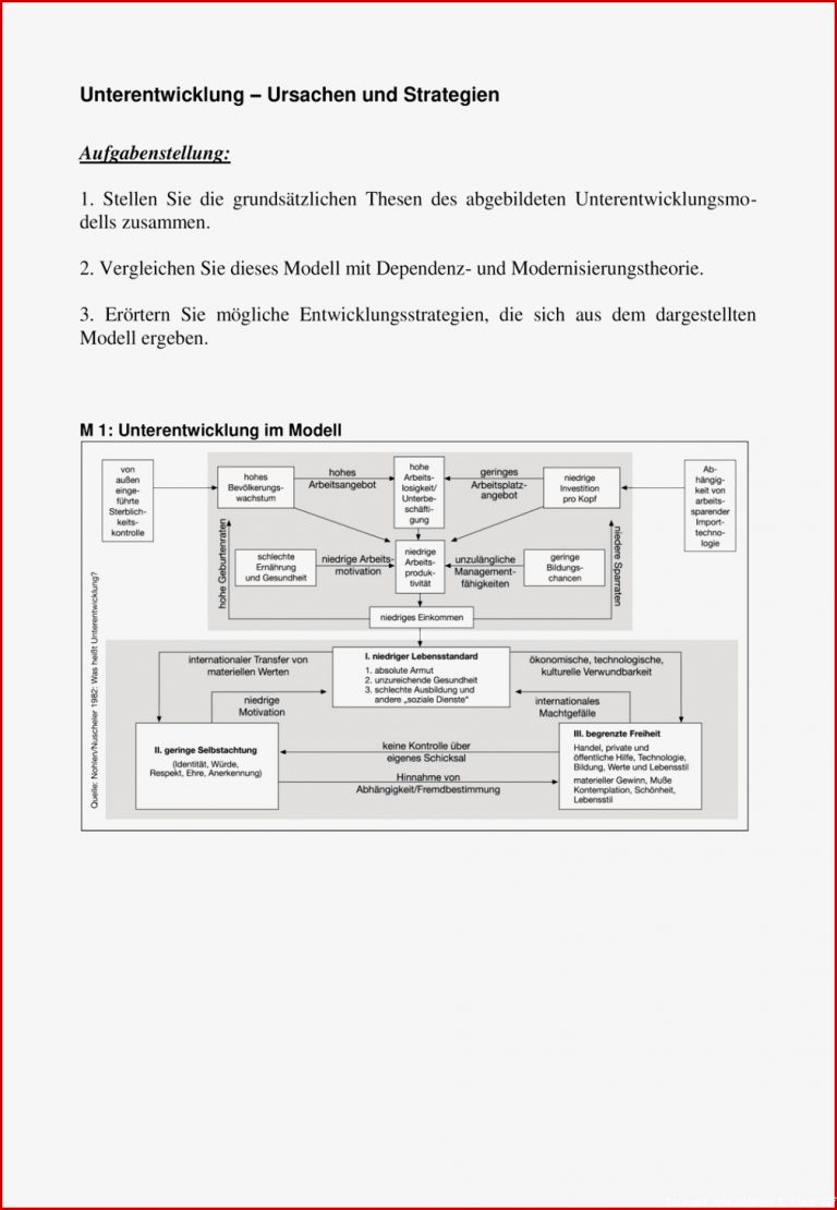 Großlandschaften Deutschland 5 Klasse Arbeitsblätter