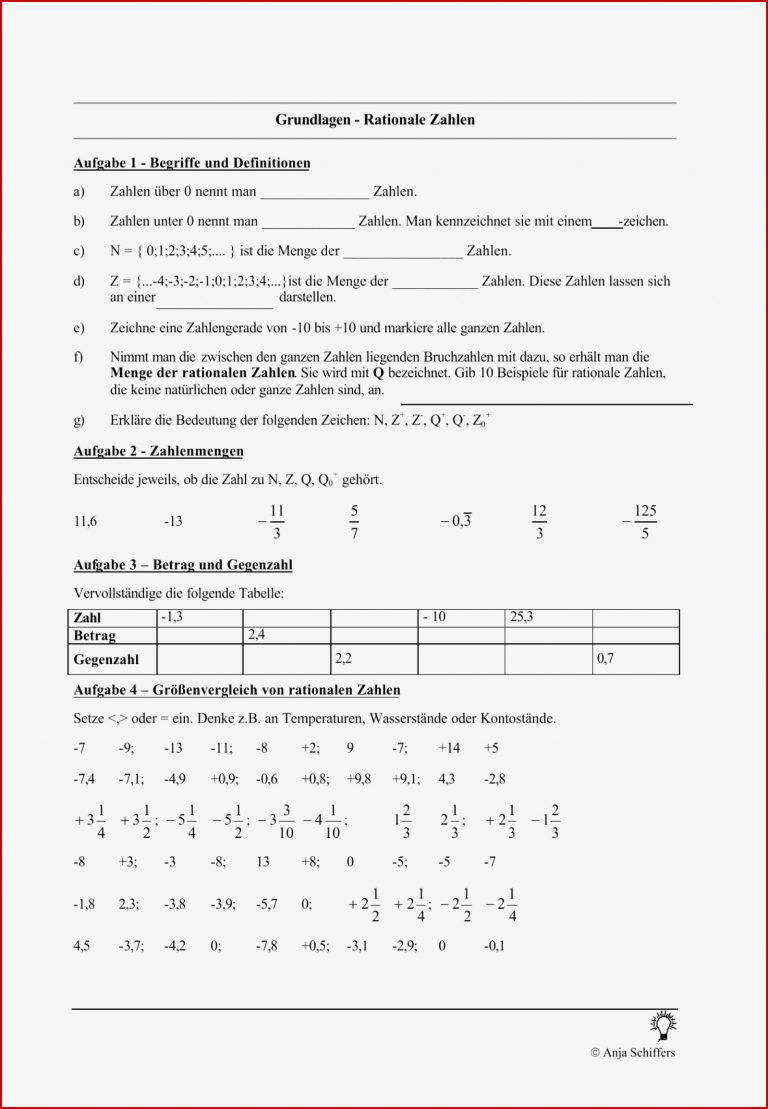 Grundlagen Rationale Zahlen 3 11 − 7 5 3 0 − 3 12 5 125
