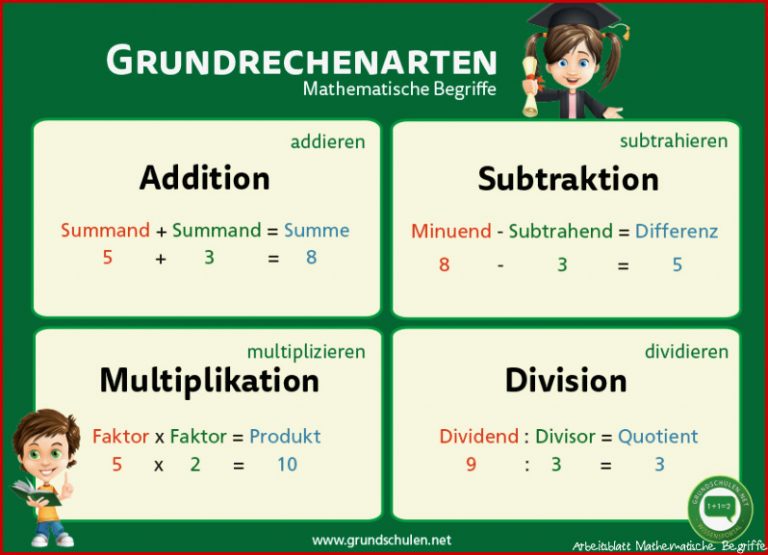 Grundrechenarten Gruen Grundschulen Net A4