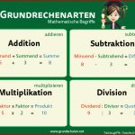 Grundrechenarten Gruen Grundschulen Net A4