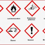 Grundregeln Zum Experimentieren - Unterrichtsstunde Vom 5.09.2016 ...