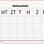 Grundschule Nachhilfe