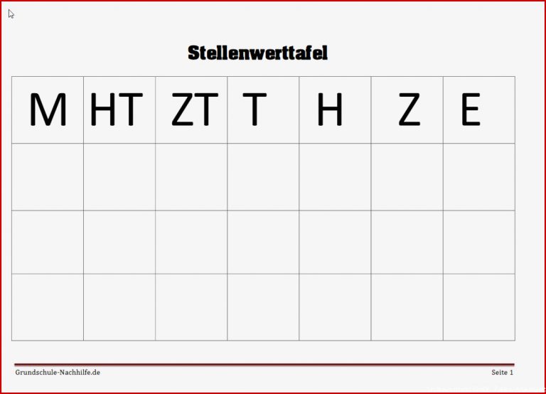 Grundschule Nachhilfe