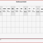 Grundschule Nachhilfe