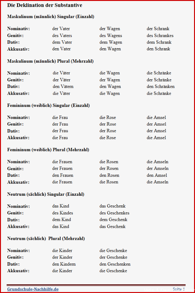 Grundschule Nachhilfe