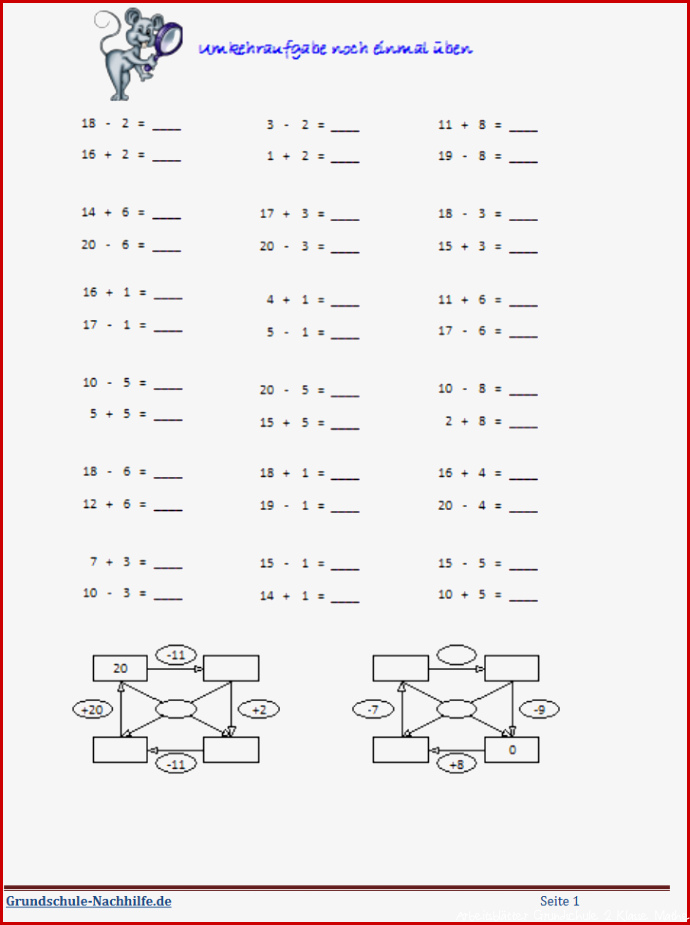 Grundschule Nachhilfe