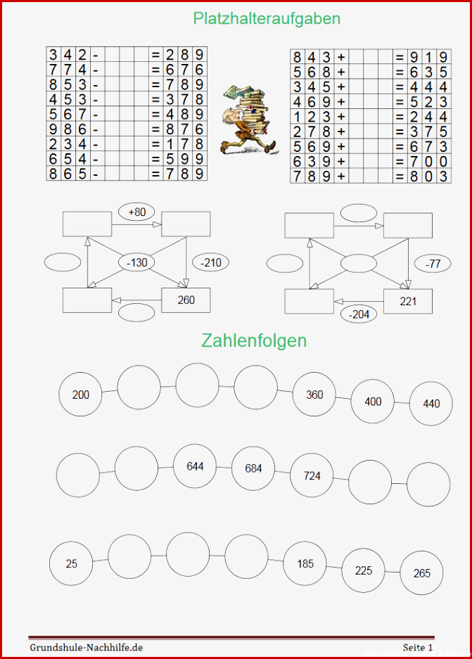 Grundschule Nachhilfe