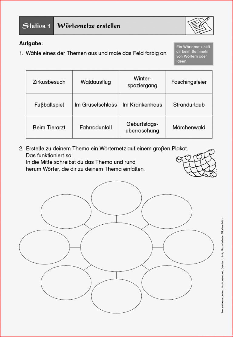 Grundschule Unterrichtsmaterial Deutsch Schreiben Texte