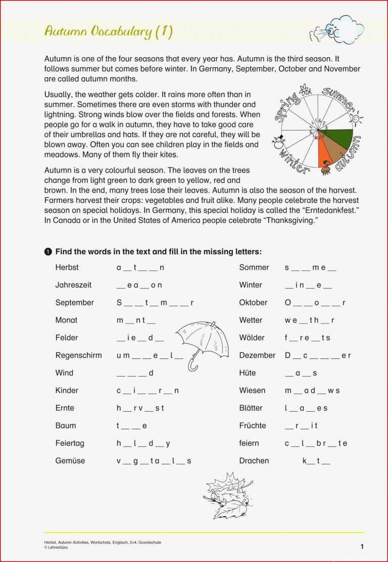 Grundschule Unterrichtsmaterial Englisch Wortschatz