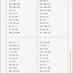 Grundschule Unterrichtsmaterial Mathematik Kopfrechnen