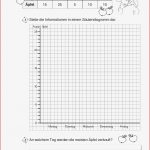 Grundschule Unterrichtsmaterial Mathematik Stochastik