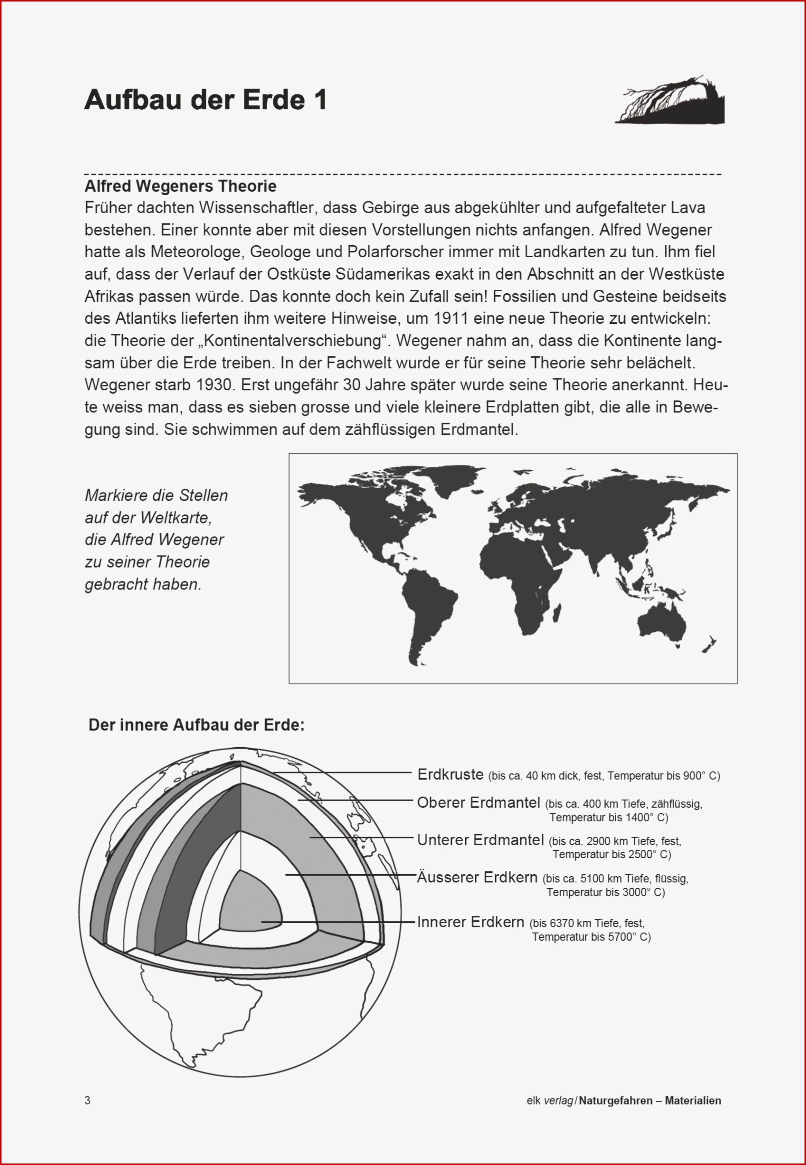 Grundschule Unterrichtsmaterial Natur Mensch Gesellschaft