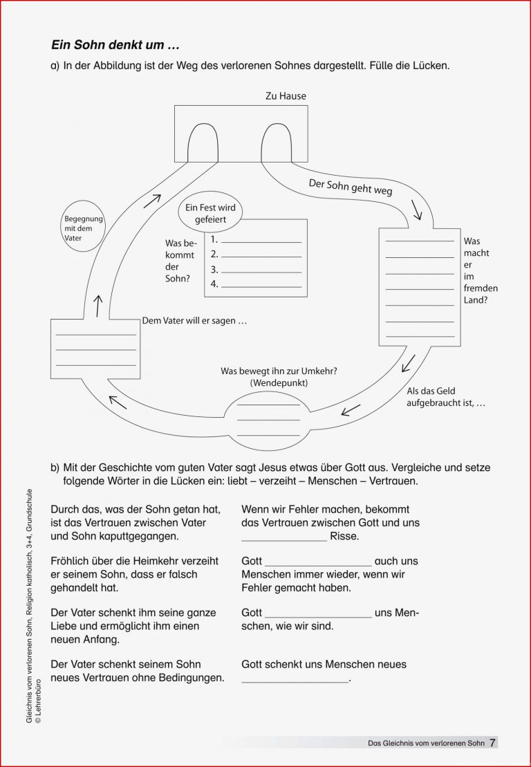 Grundschule Unterrichtsmaterial Religion Jesus Christus