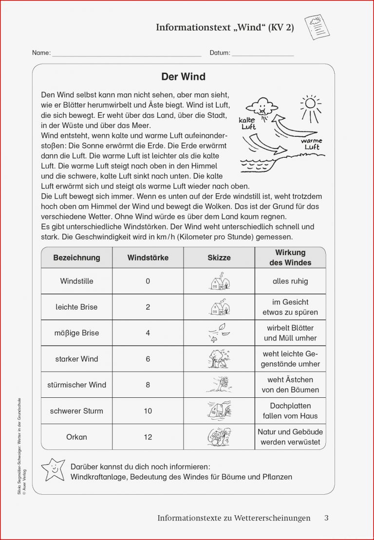 Grundschule Unterrichtsmaterial Sachunterricht