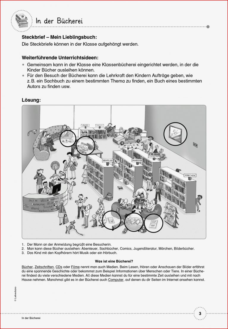 Grundschule Unterrichtsmaterial Sachunterricht Mensch und