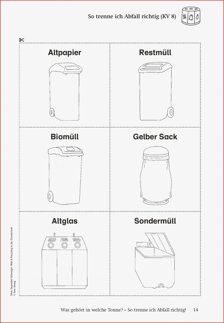 Grundschule Unterrichtsmaterial Sachunterricht Raum Und Umwelt