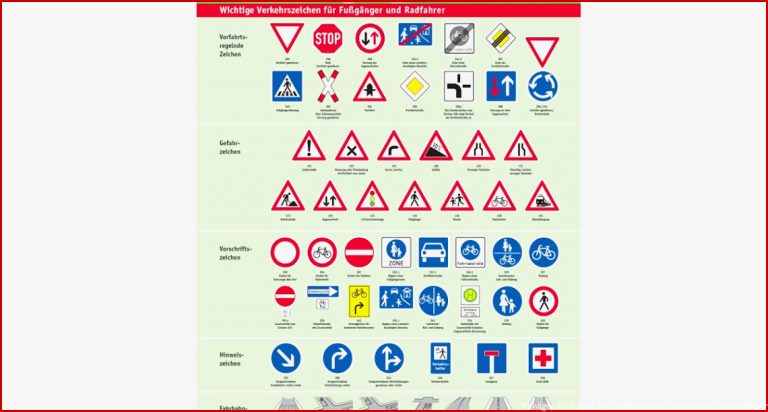 Grundschule Verkehrszeichen Bedeutung Regeln Und