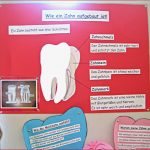 Grundschule Zähne – Gesunde Ernährung Lebensmittel