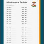 Grundschulkönig Hundertertafel Zum Ausdrucken