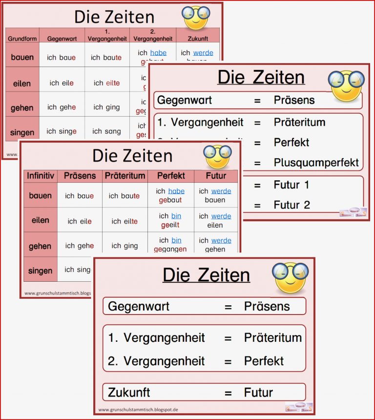 Grundschulstammtisch Merkplakate Zeiten Erweiterung