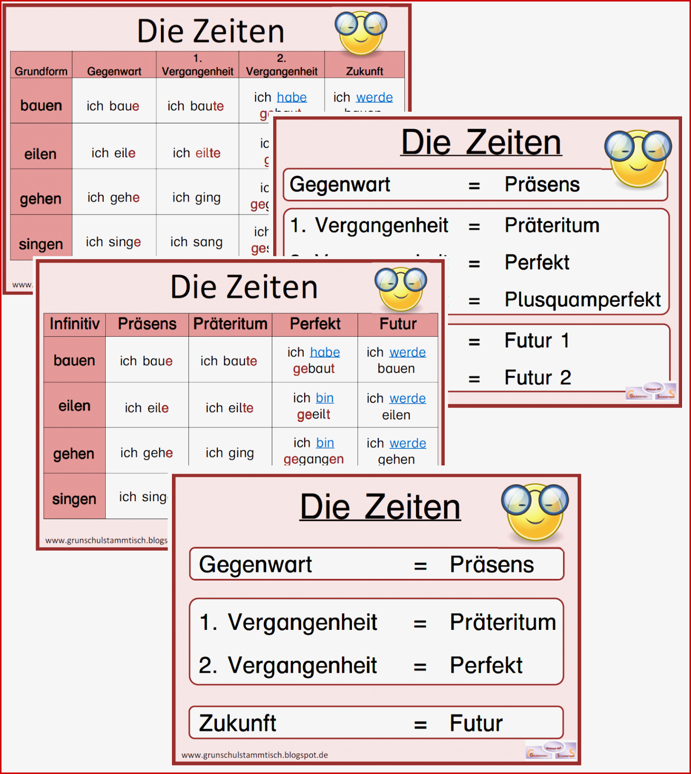 Grundschulstammtisch Merkplakate Zeiten Erweiterung