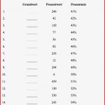 Grundwert Berechnen Arbeitsblatt