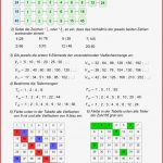 Grundwissen Mathematik Klasse 5