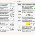 Grundwissen Physik – Klasse 7 – Seite 1 1 ε = εr