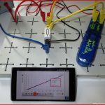 Gruppe 3 Experimente Mit Dem Magnetfeldsensor Und Mit