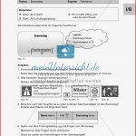 Gruppenpuzzle Fahrschulphysik - Meinunterricht