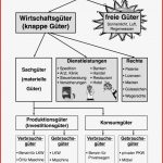 Güter Arbeitsblatt Verlage Der Westermann Gruppe