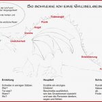 Habe Einen Leitfaden Für Gruselgeschichten Entworfen Der