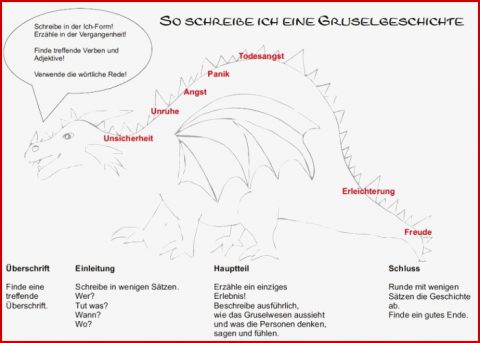 Habe Einen Leitfaden Für Gruselgeschichten Entworfen Der