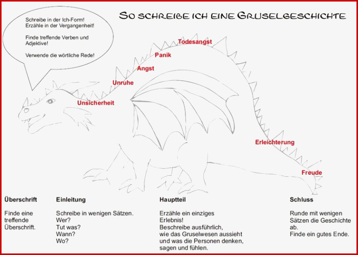 Habe Einen Leitfaden Für Gruselgeschichten Entworfen Der