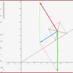 Hangabtriebskraft – Geogebra