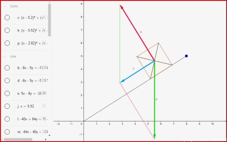 Hangabtriebskraft – GeoGebra